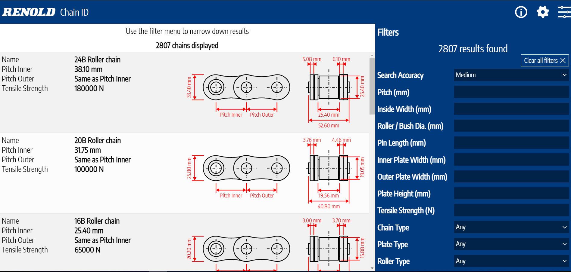 Renold Chain ID